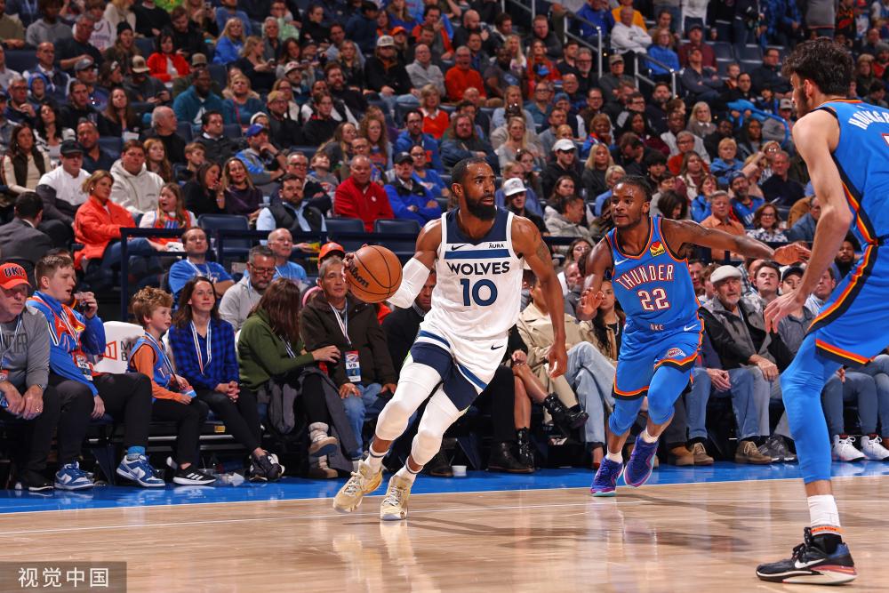 球员能力的 球员能力的